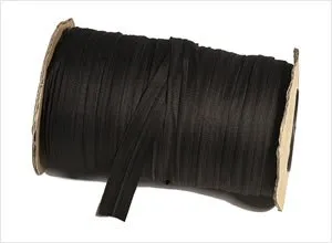 Continuous Zipping