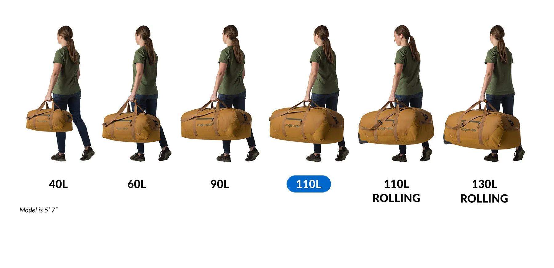 Eagle Creek No Matter What 130L Wheeled Duffel Bag