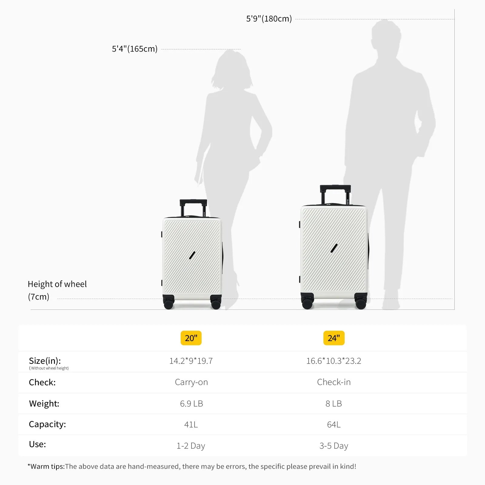 SLASH DIY Hard Shell Suitcase 20”Carry On 24”/28” Check In Luggage
