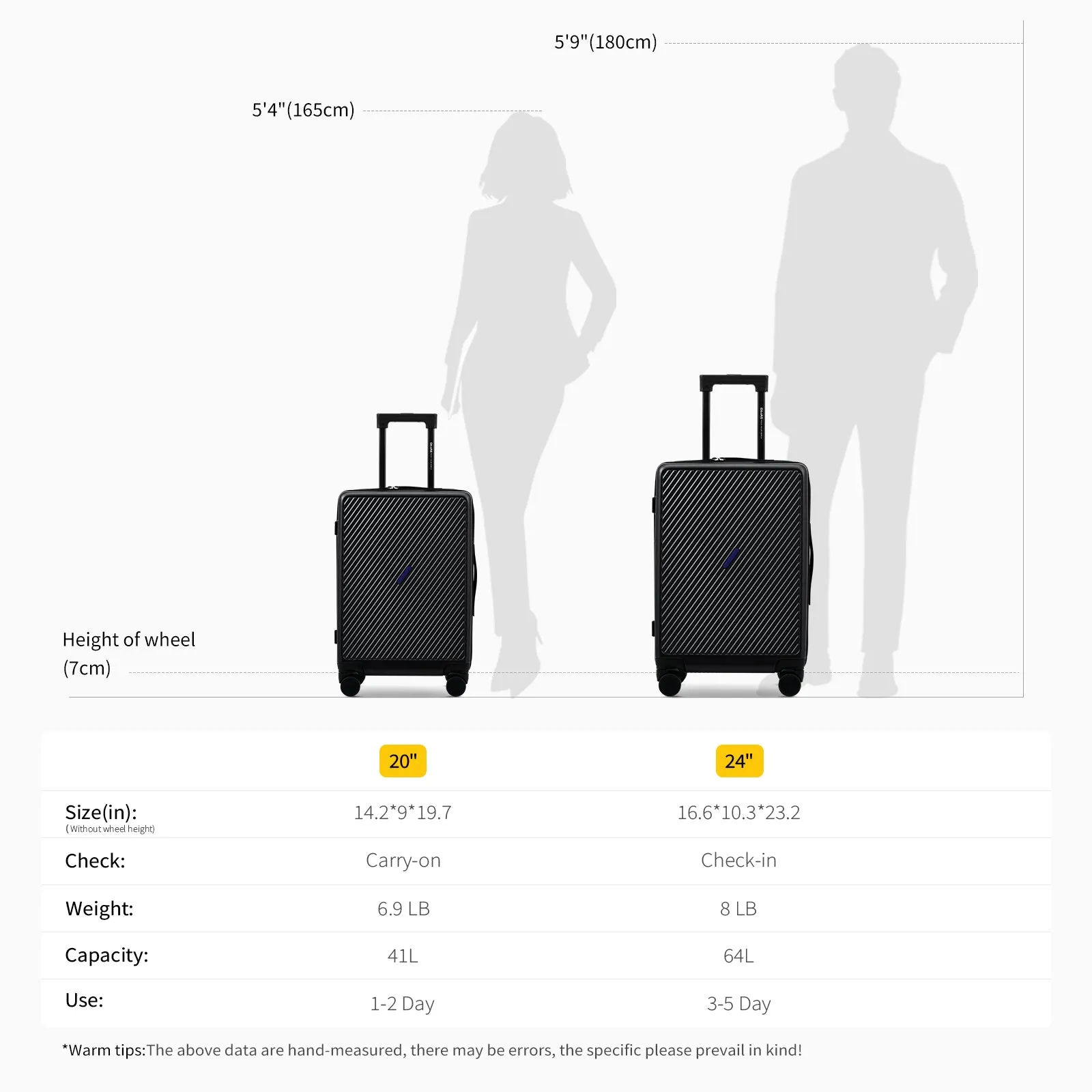 SLASH DIY Hard Shell Suitcase 20”Carry On 24”/28” Check In Luggage