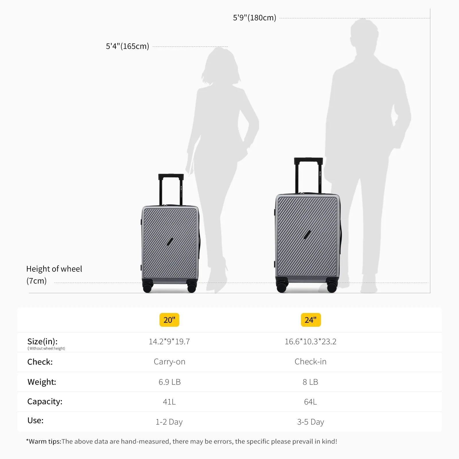 SLASH DIY Hard Shell Suitcase 20”Carry On 24”/28” Check In Luggage